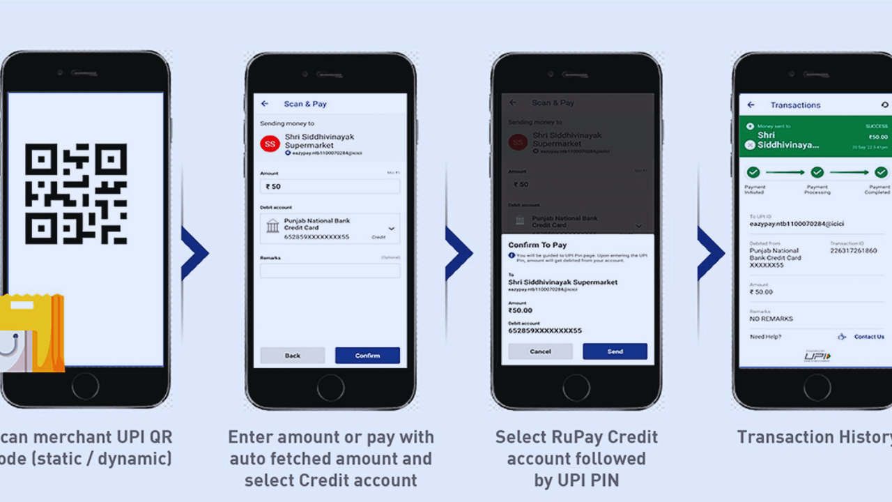 Slice lanza tarjeta de crédito vinculada a UPI para ampliar el acceso al crédito